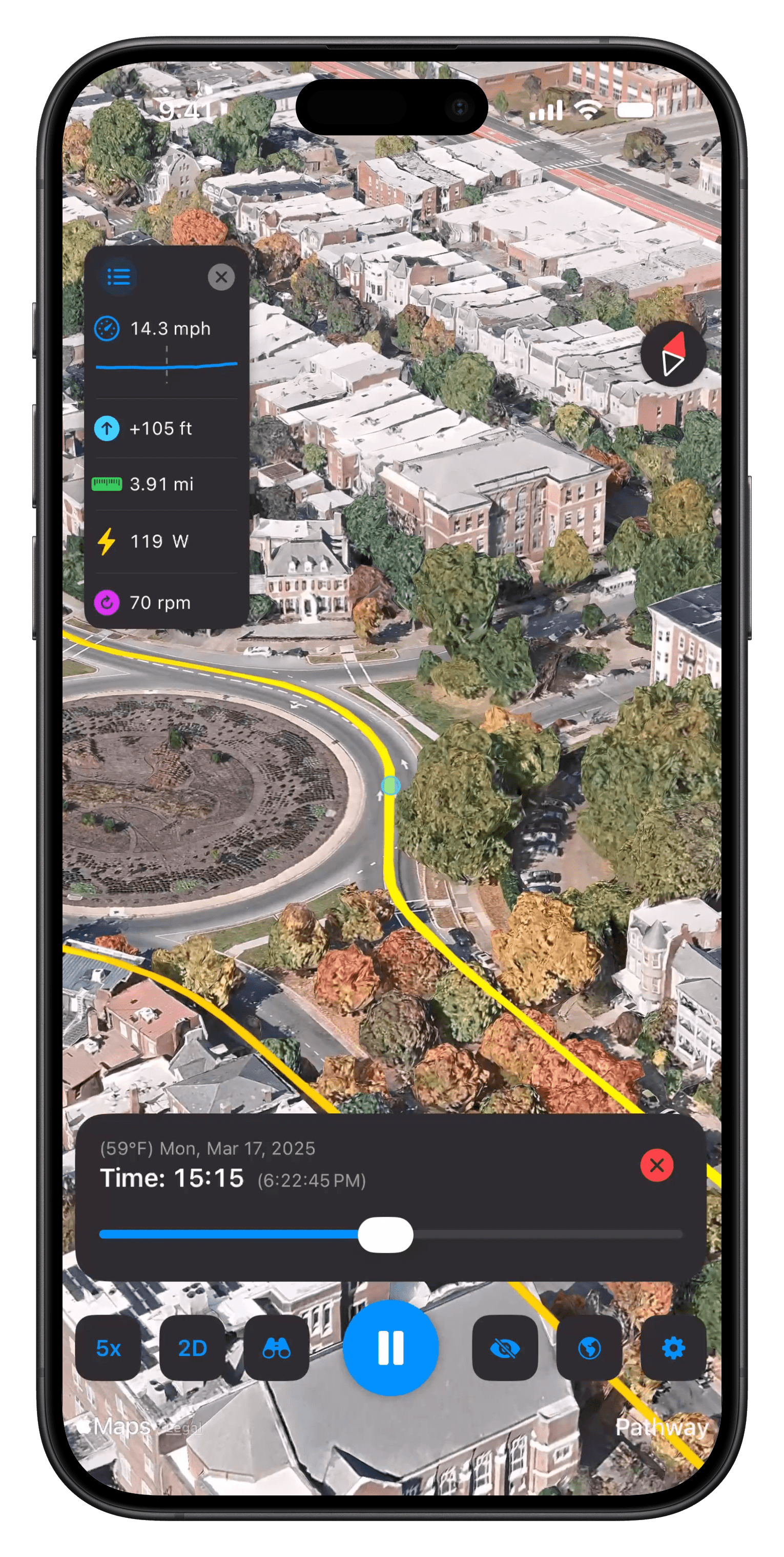 Pathway activity map overview